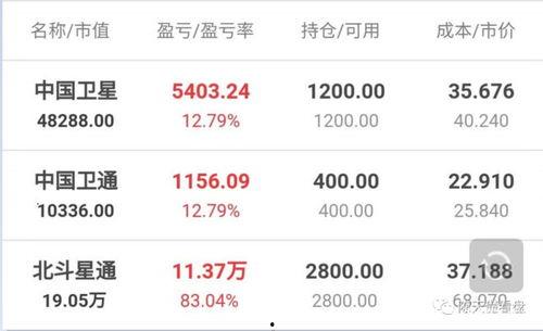 每日吃瓜娱乐复盘,盘点娱乐圈热点事件，揭秘幕后真相